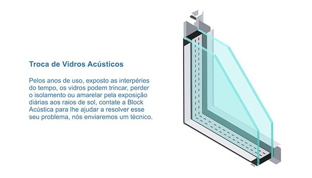 janelas-acusticas-na-tijuca-rio-de-janeiro